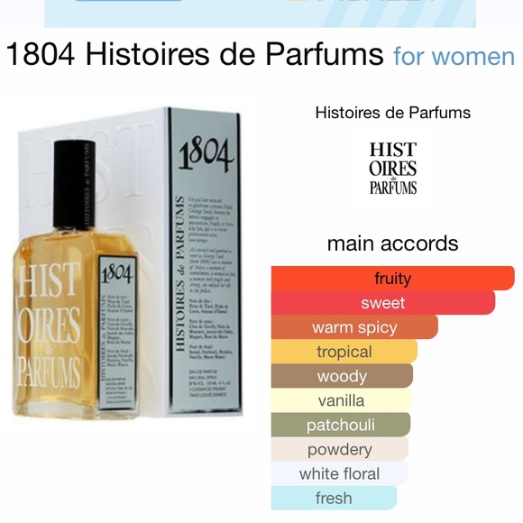 1804 by Histories de Parfums 120ml - Picture 9 of 10